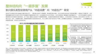 艾瑞 2018年中国互联网产业发展报告 ppt