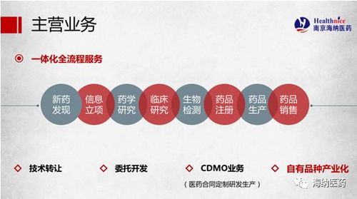 南京海纳荣获2018年江苏省 最具发展潜力科技人才创业企业 称号